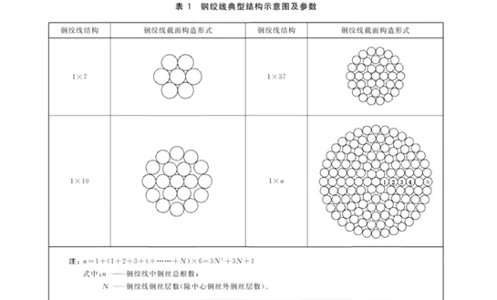 abaqus采用旋转后实体有一条线怎么删图示_1